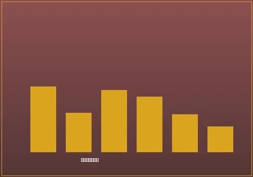 澳门新葡京游戏数据统计